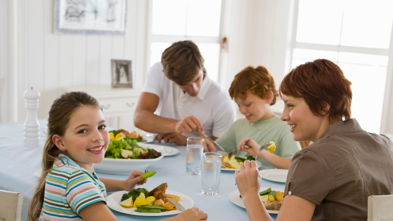 Family Nutrition Check-In