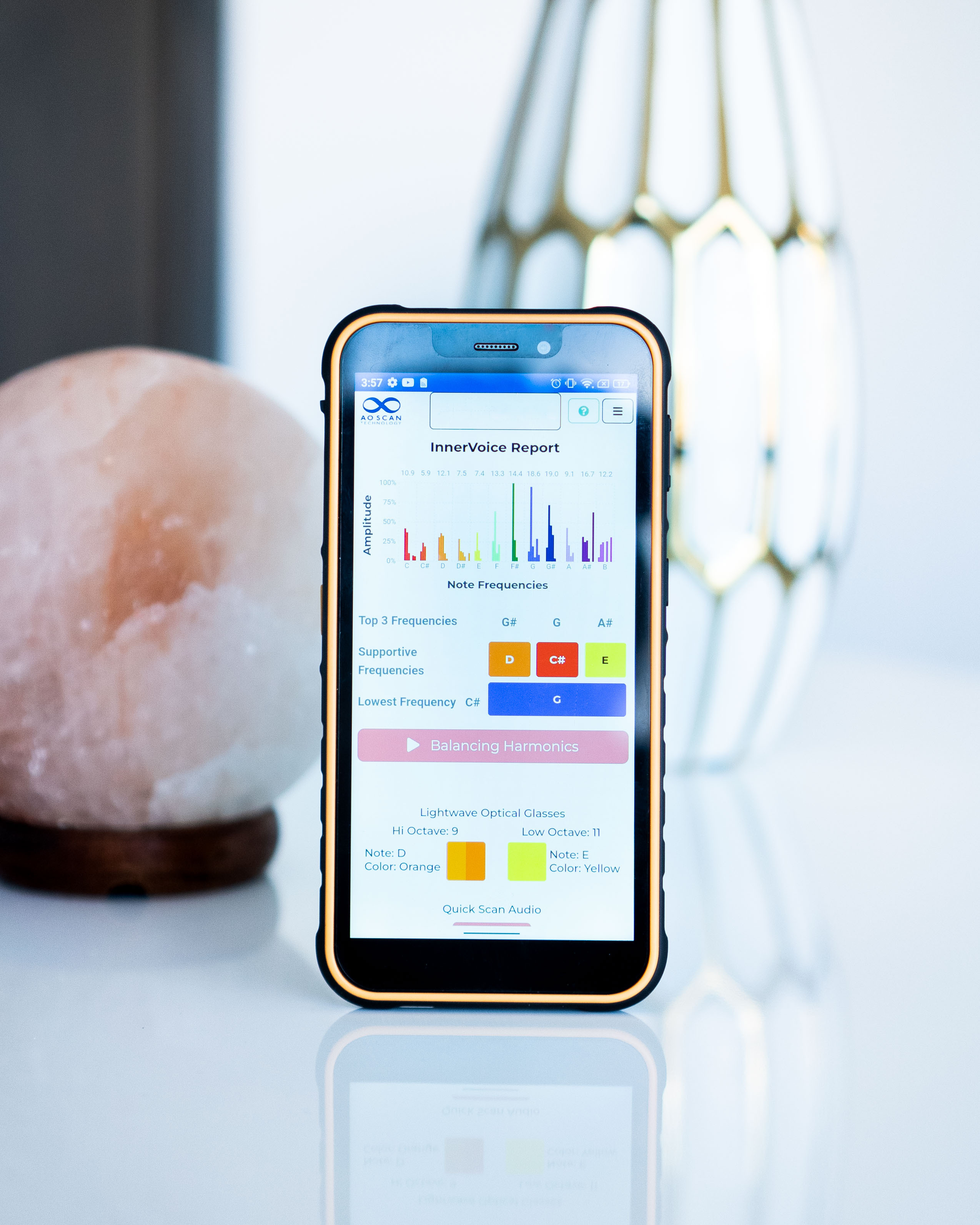 A week of Scan, Optimization and Report to email