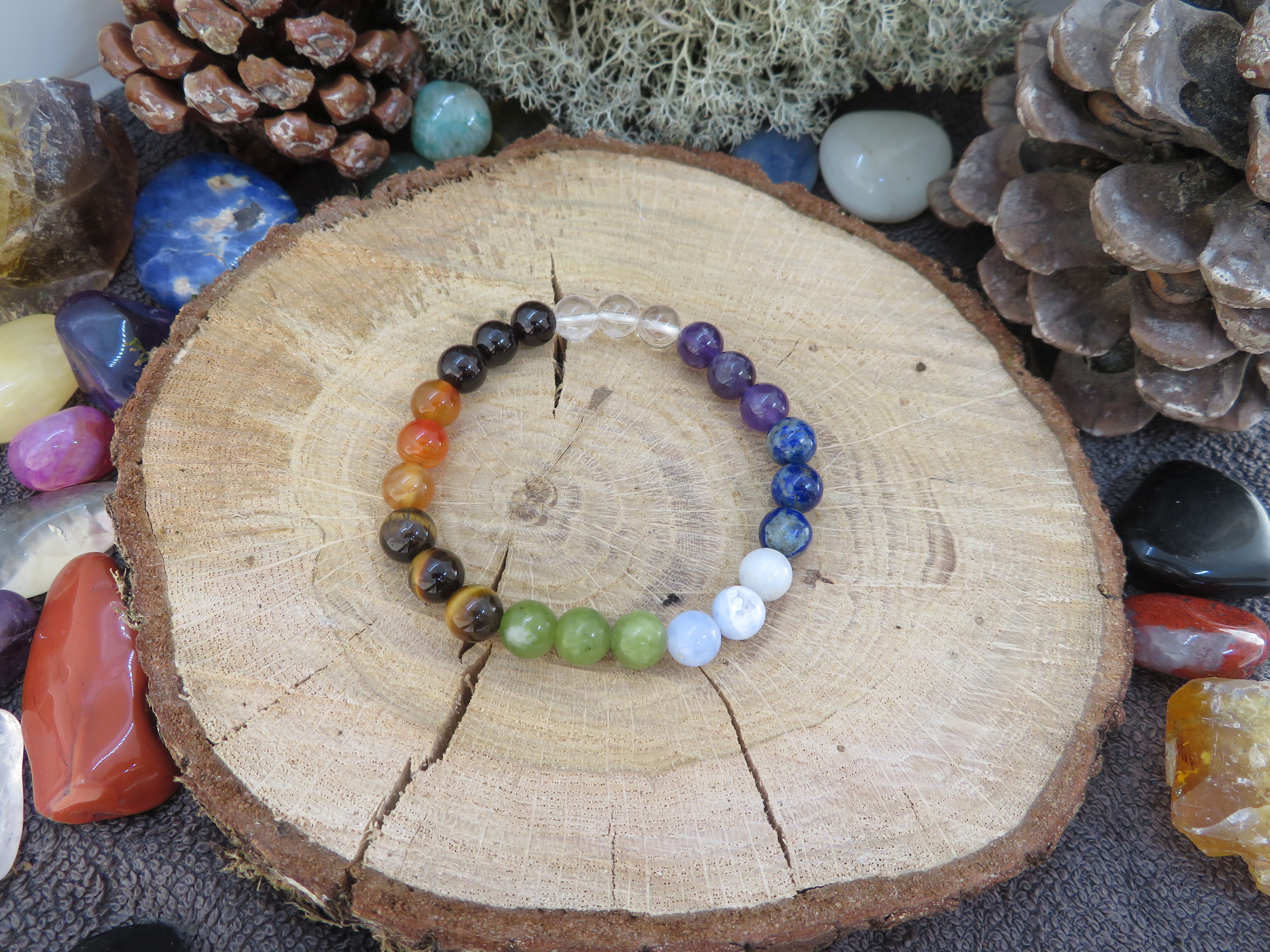 Bracelet harmonie 7 chakras 8mm