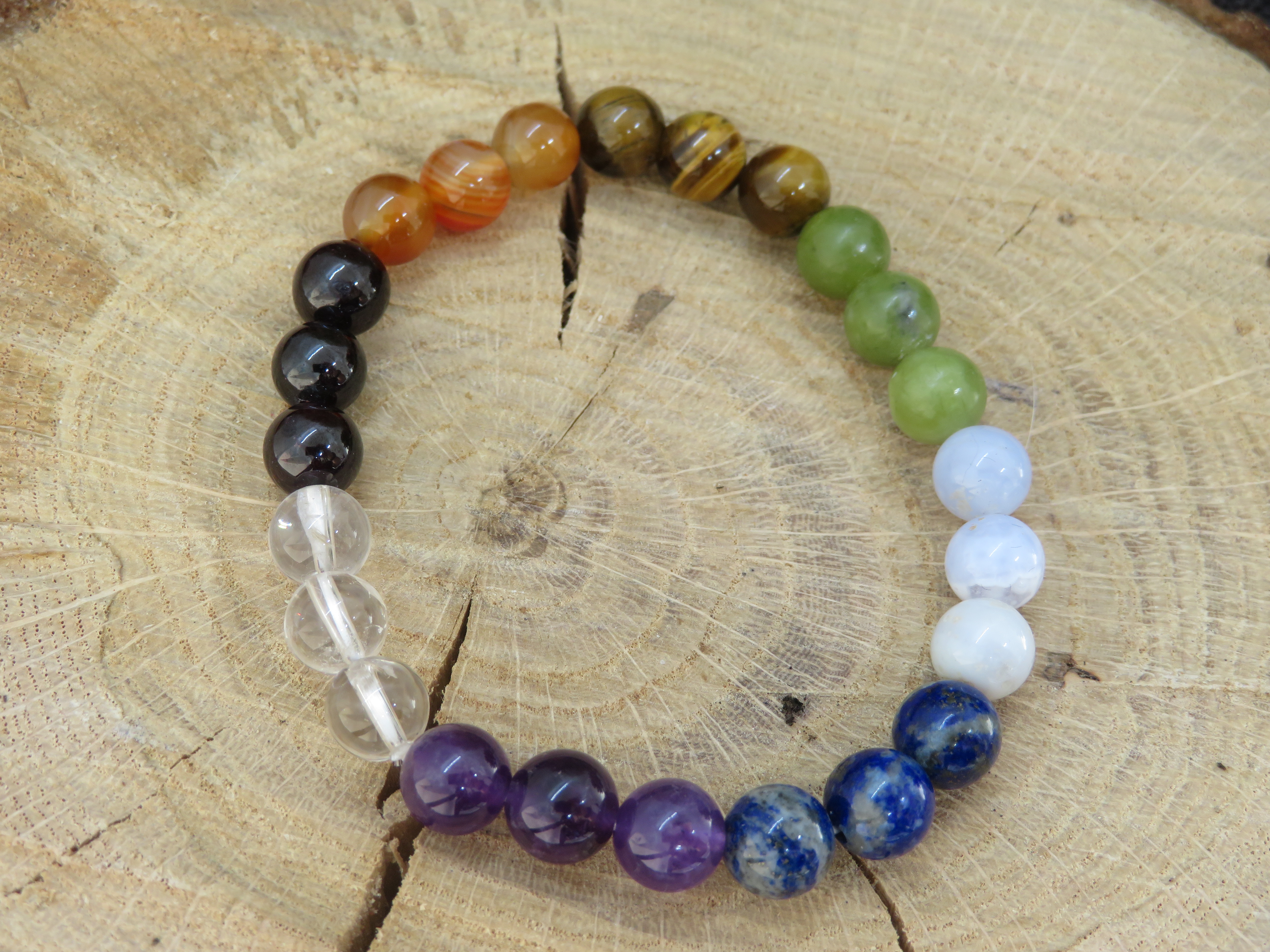 Bracelet harmonie 7 chakras 8mm