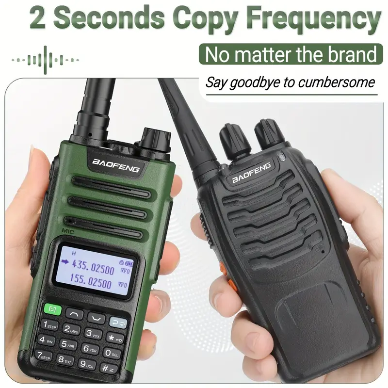 BaoFeng M-13 Pro