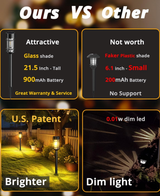 Solar Pathway Lights 8 Pack, Bright Solar Lights Outdoor Waterproof IP65, LED Solar Garden Lights Metal Landscape Lighting for Yard, Path, Driveway