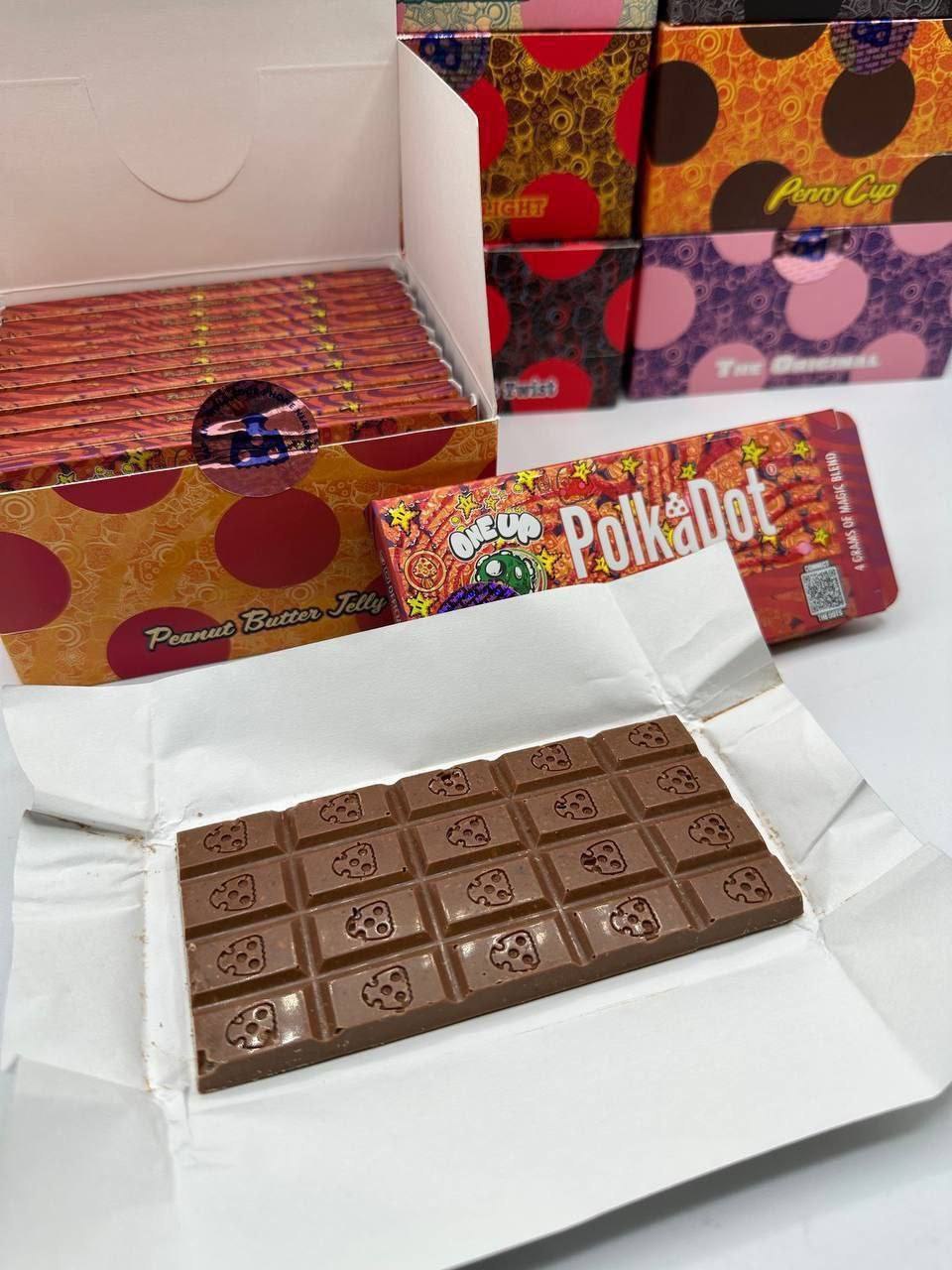 Polkadot Mushroom Chocolate