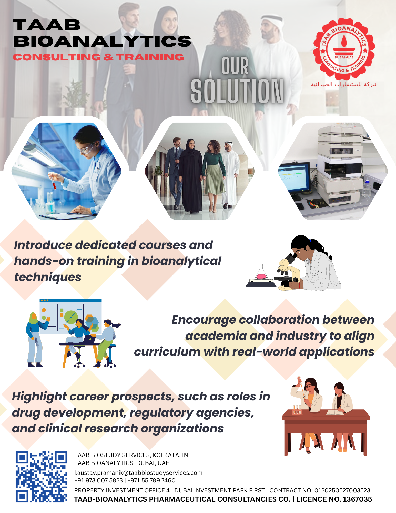  Advanced Bioanalytical Techniques for Scientists