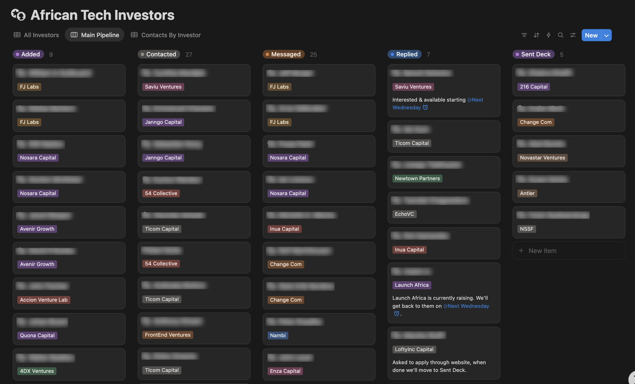 Master Database - African Venture Capital Investors