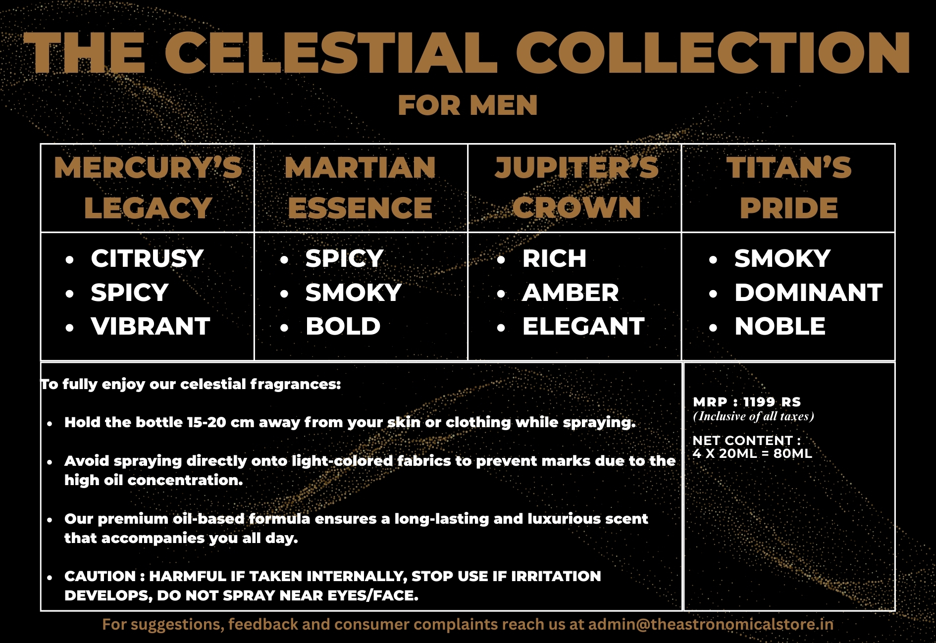 The Celestial Collection- Gift Box (For Him)