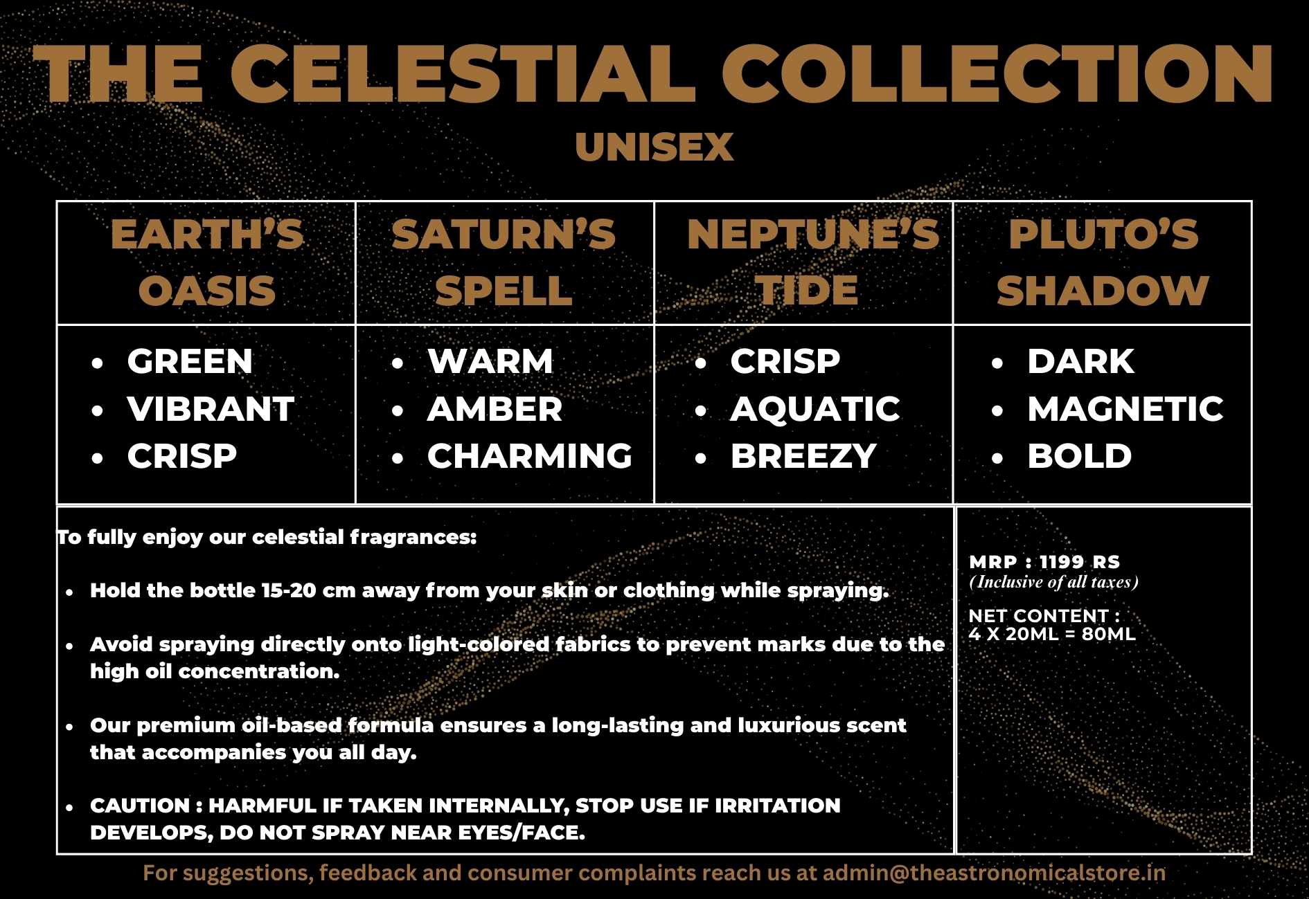 The Celestial Collection- Gift Box (Unisex)