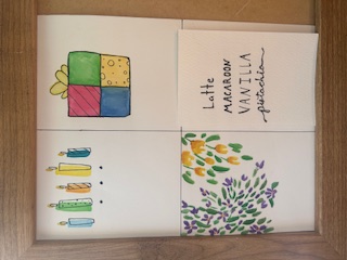 Birthday, Congratulations or Thank You Card