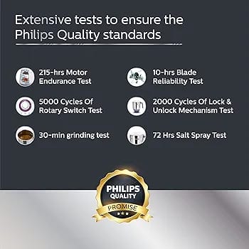 Philips Viva Collection HL7701/00 Mixer Grinder, 750 Watts, 4 Jars (Elegant Lavender and White)