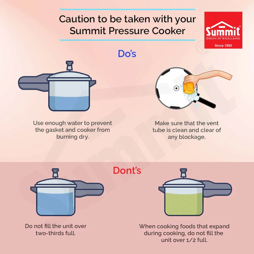 Summit Inner lid 18 Liters Ultimate Non-Induction Base Pressure Cooker