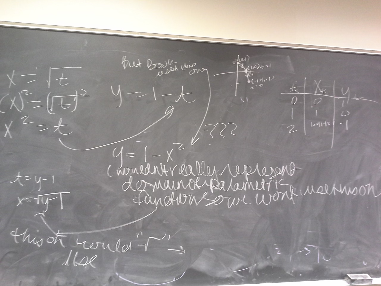 Silola Tango - Math, AI, and Machine Learning Tutoring