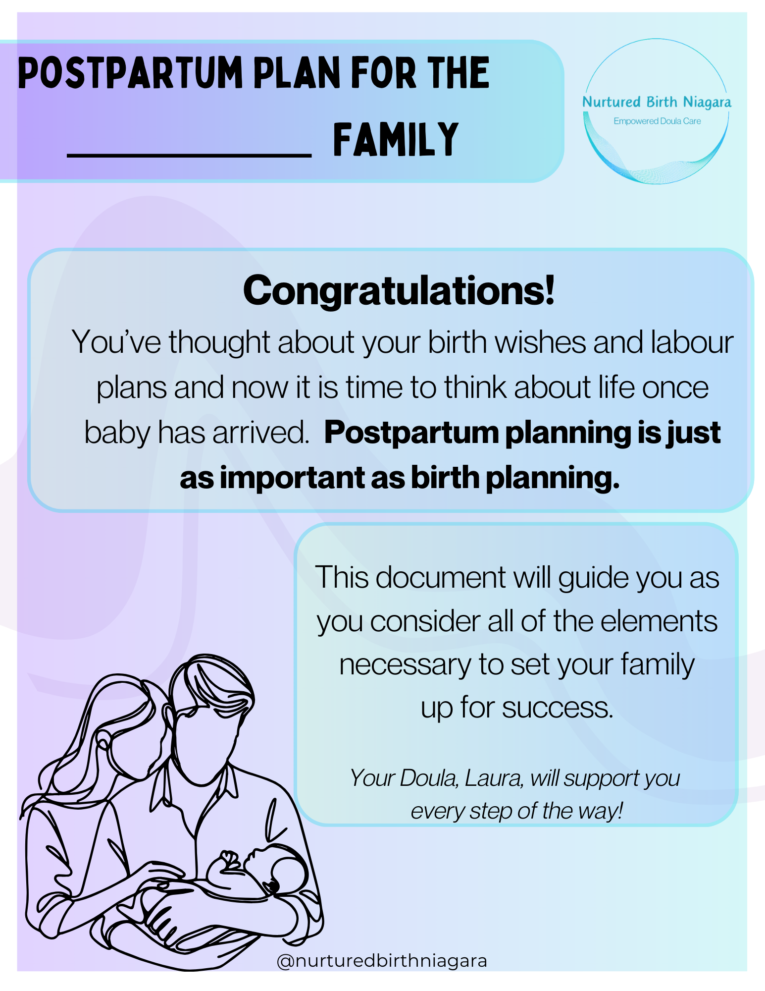 Postpartum Plan Guide