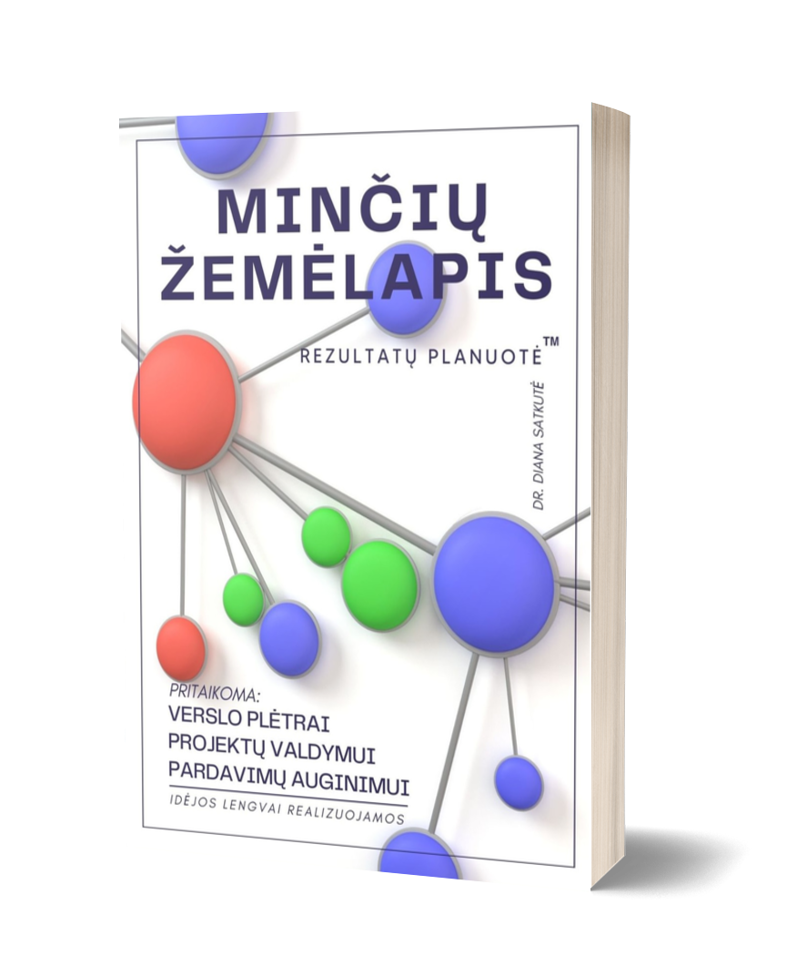 Minčių žemėlapis