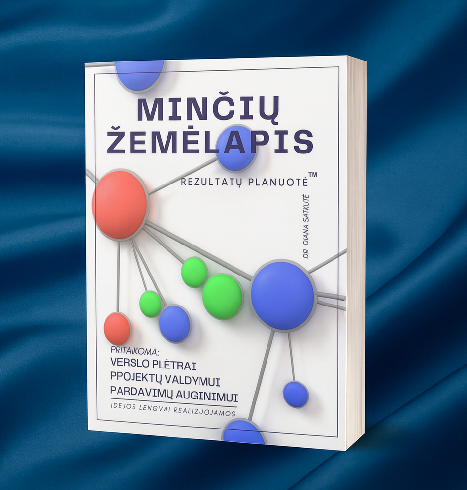 Minčių žemėlapis