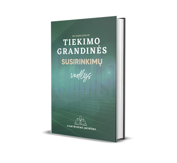 Tiekimo grandinės susirinkimų vedlys gamybinėms įmonėms