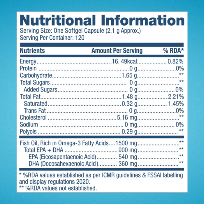 GNC Triple Strength Fish Oil
