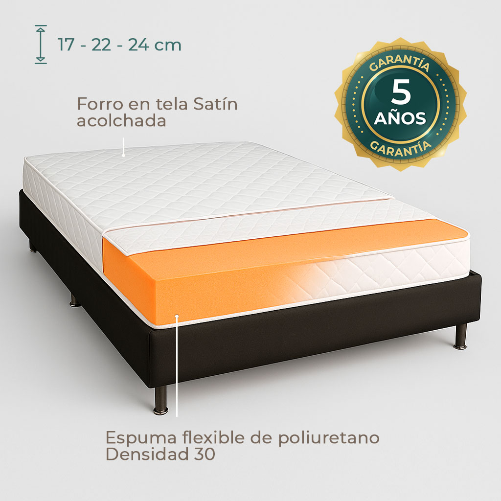 Colchón Ultra Gold Fuerza Serena