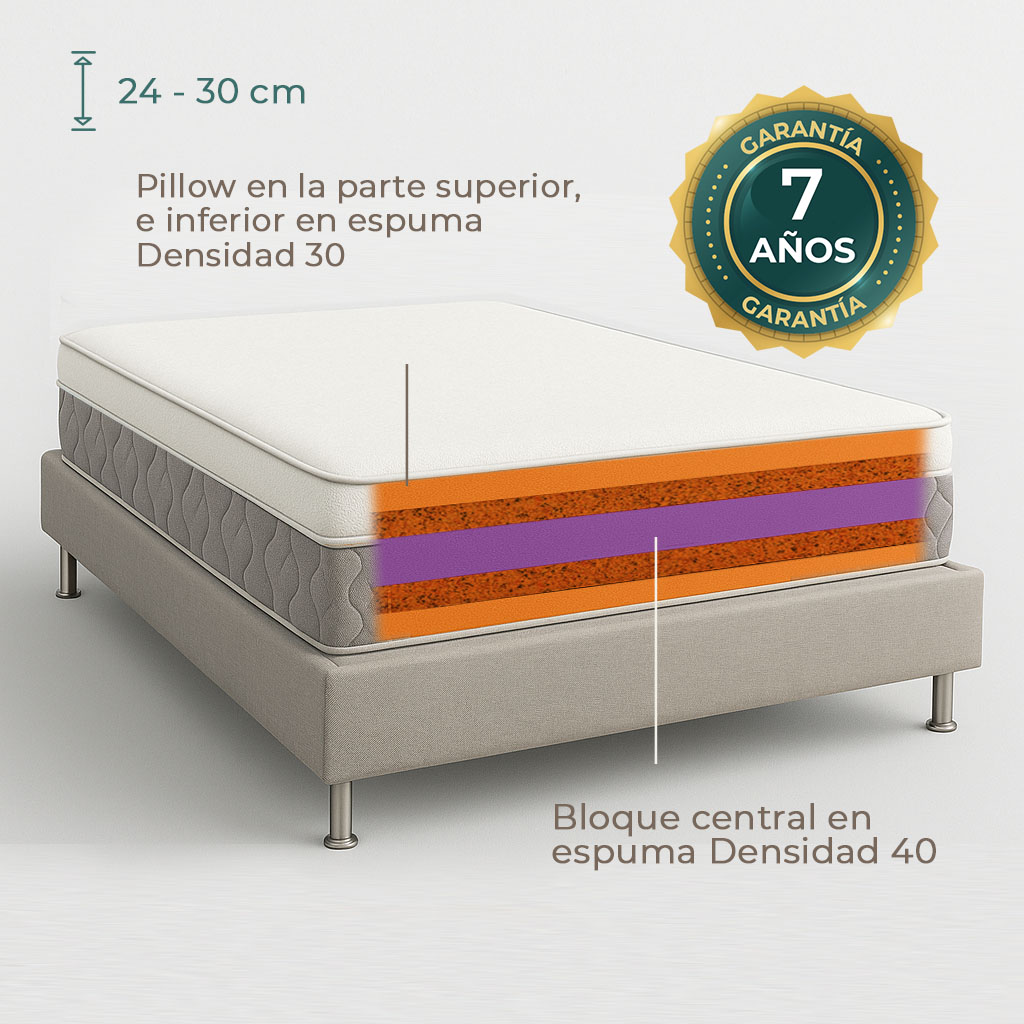 Colchón Pillow Gold Esencia Dorada