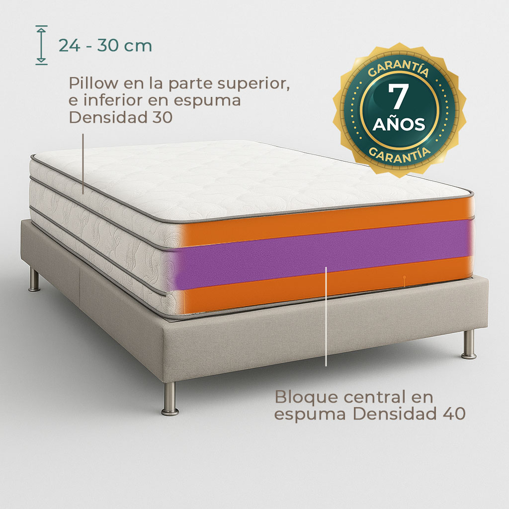 Colchón Pillow Gold Nube