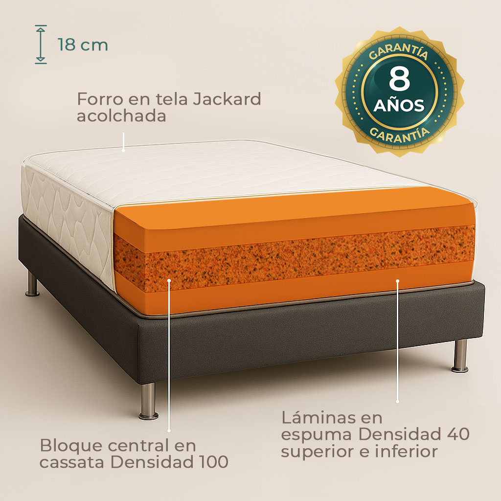 Colchón Ortopédico Especial Oasis