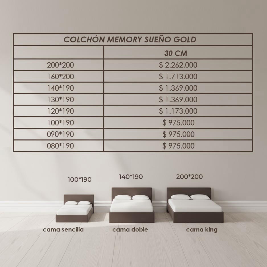 Colchón Memory Sueño Gold