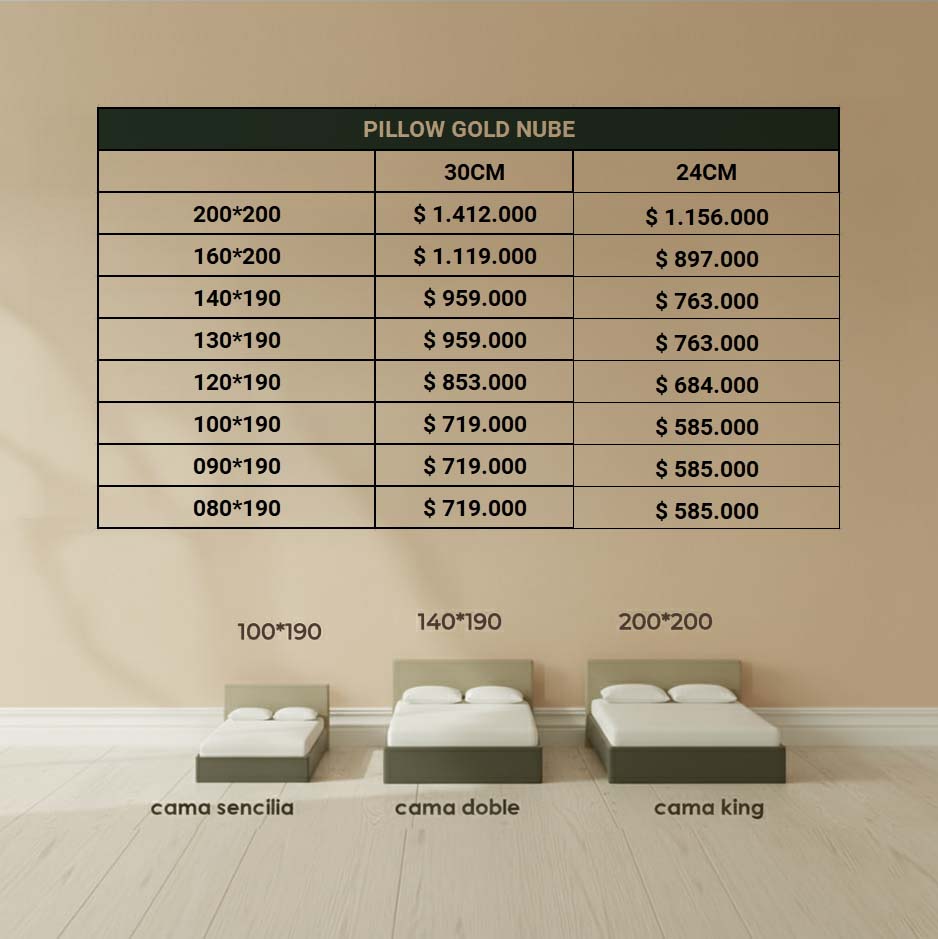 Colchón Pillow Gold Nube
