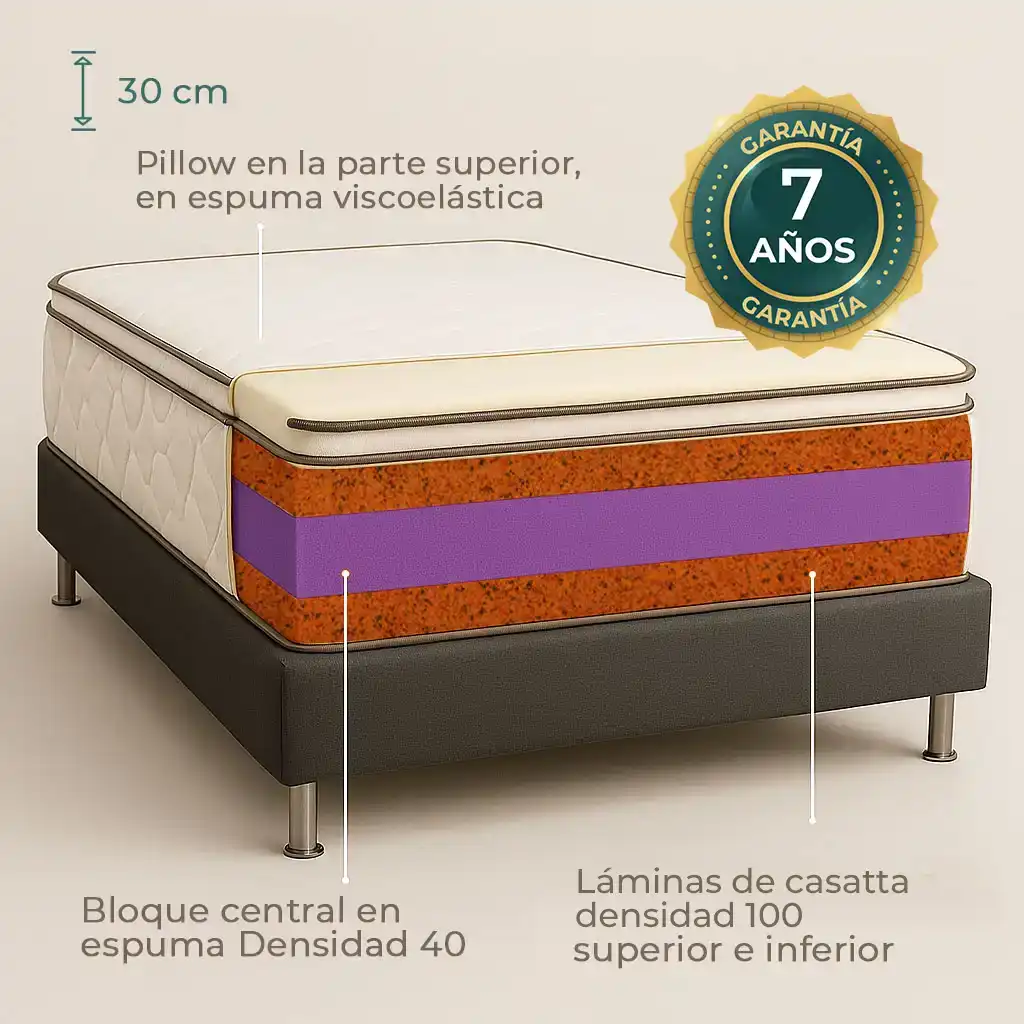 Colchón Memory Sueño Gold