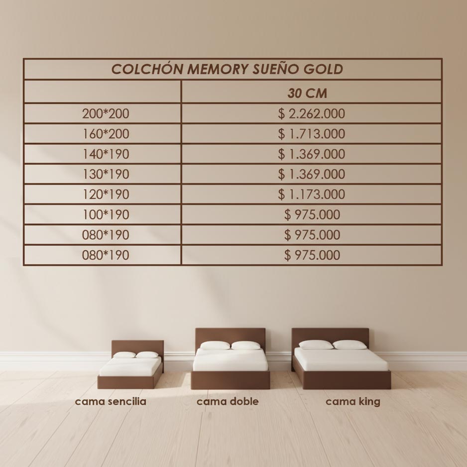 Colchón Memory Sueño Gold