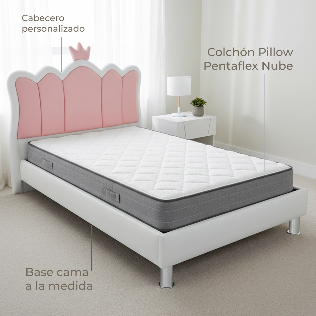 Combo Infantil Colchón + Base Cama + Cabecero 100 x 190