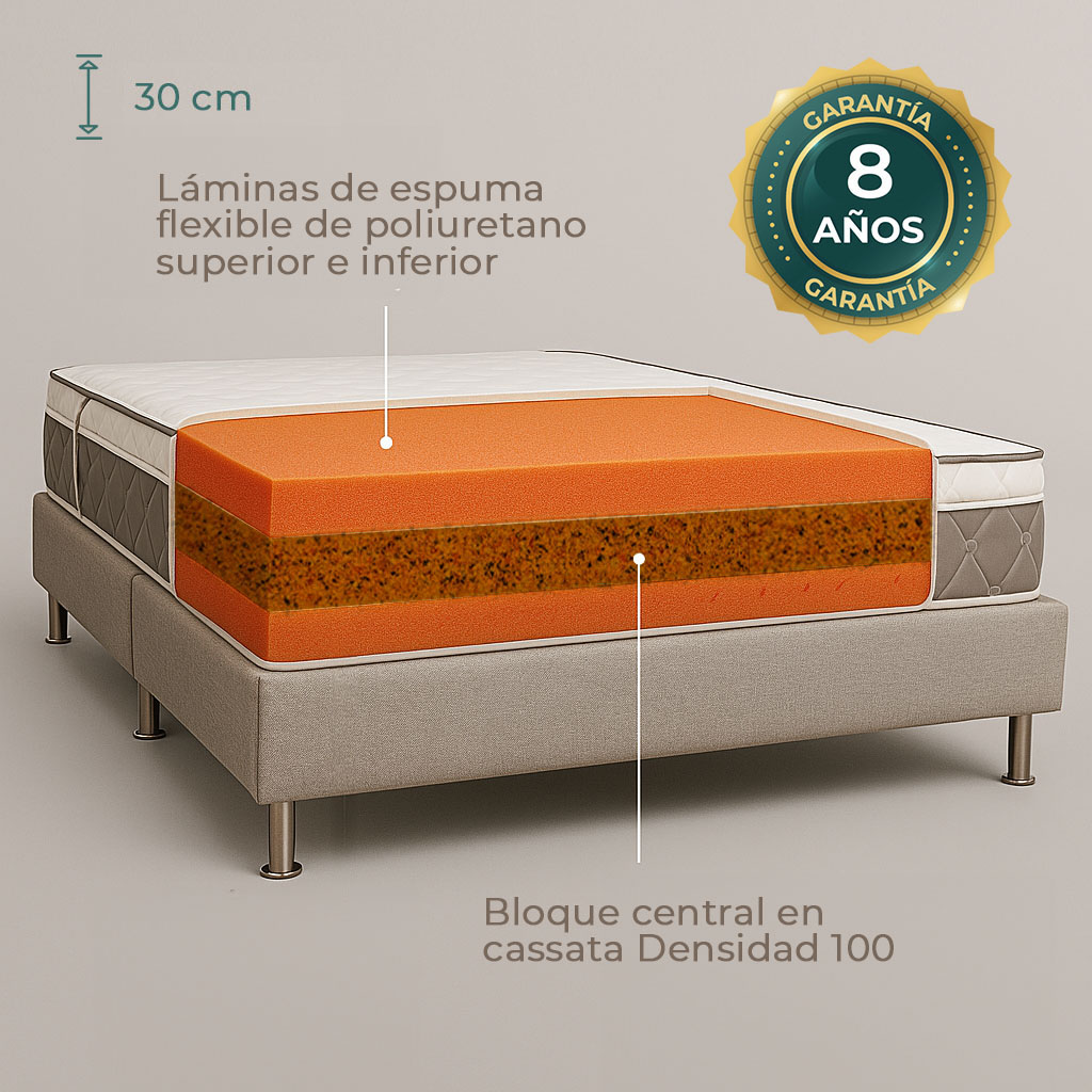 Combo Navidad Colchón Ortoflex Confort + Base Cama 120 x 190 (Semidoble)