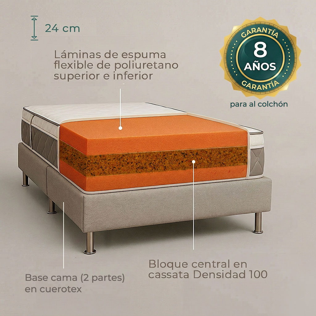 Combo Colchón + Base Cama 100 x 190