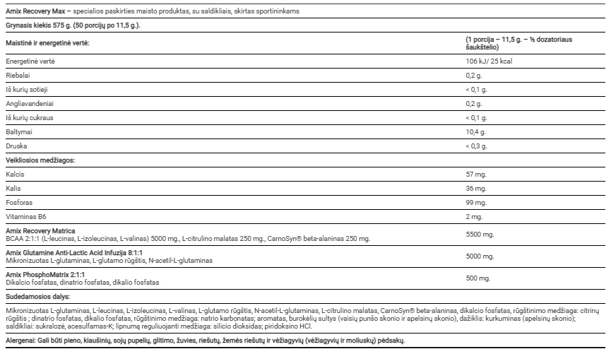 Amix RecoveryMax® 575 g