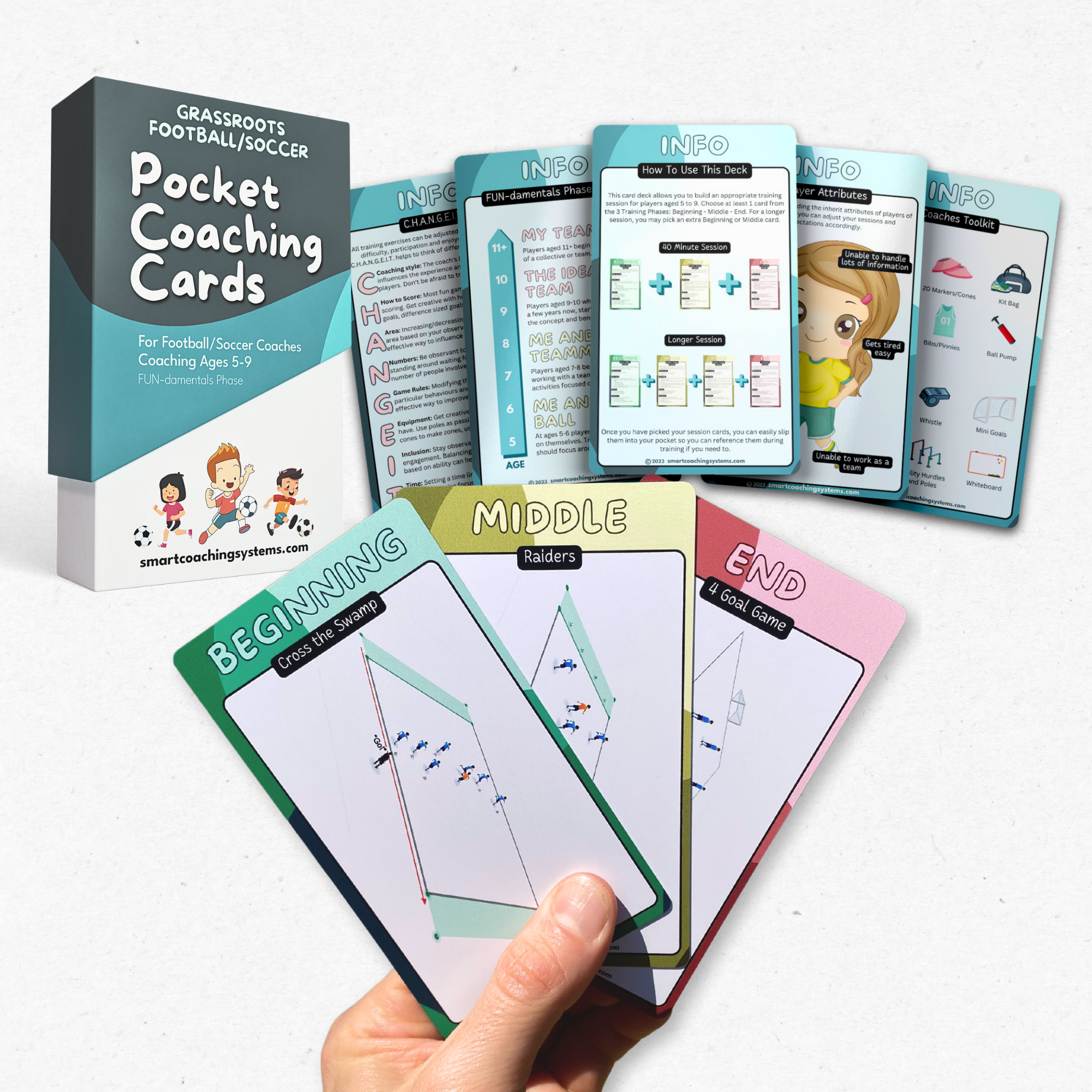 Grassroots Soccer Pocket Coaching Cards