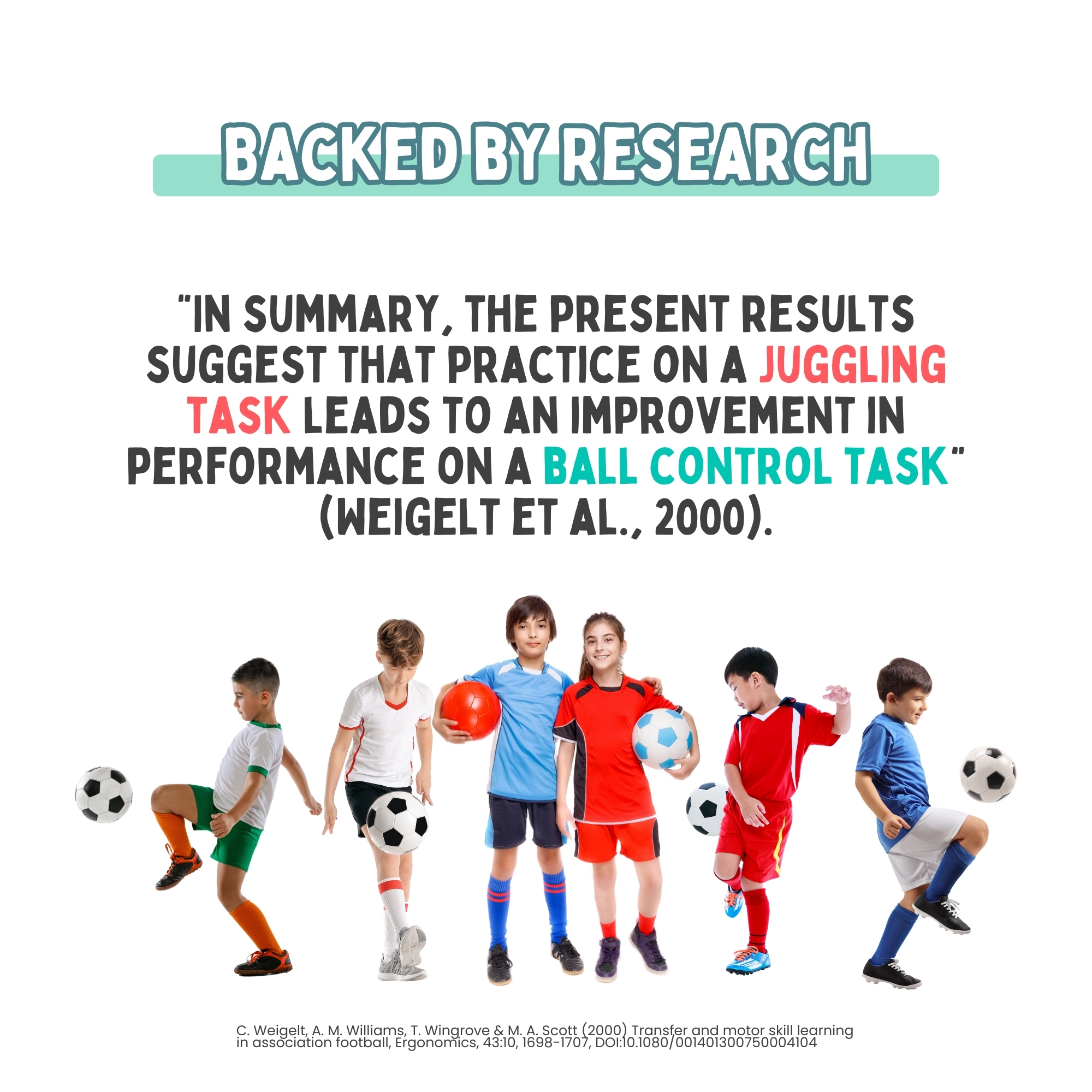 The 100 Soccer Juggles Club - Soccer Training Card Game for Kids.