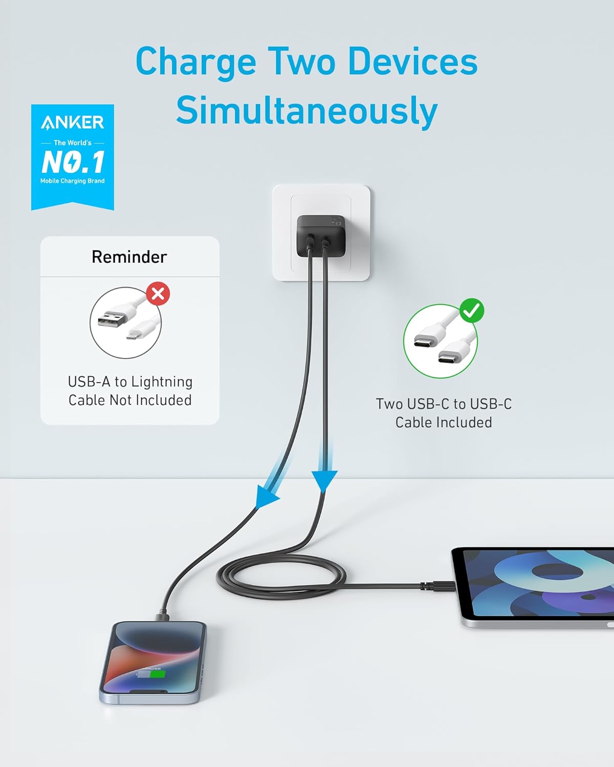 Anker iPhone 15 Charger, Anker USB C Charger, 2-Pack 20W Dual Port USB Fast Wall Charger, USB C Charger Block for iPhone 15/15 Pro/15 Pro Max/iPad Pro/AirPods & More