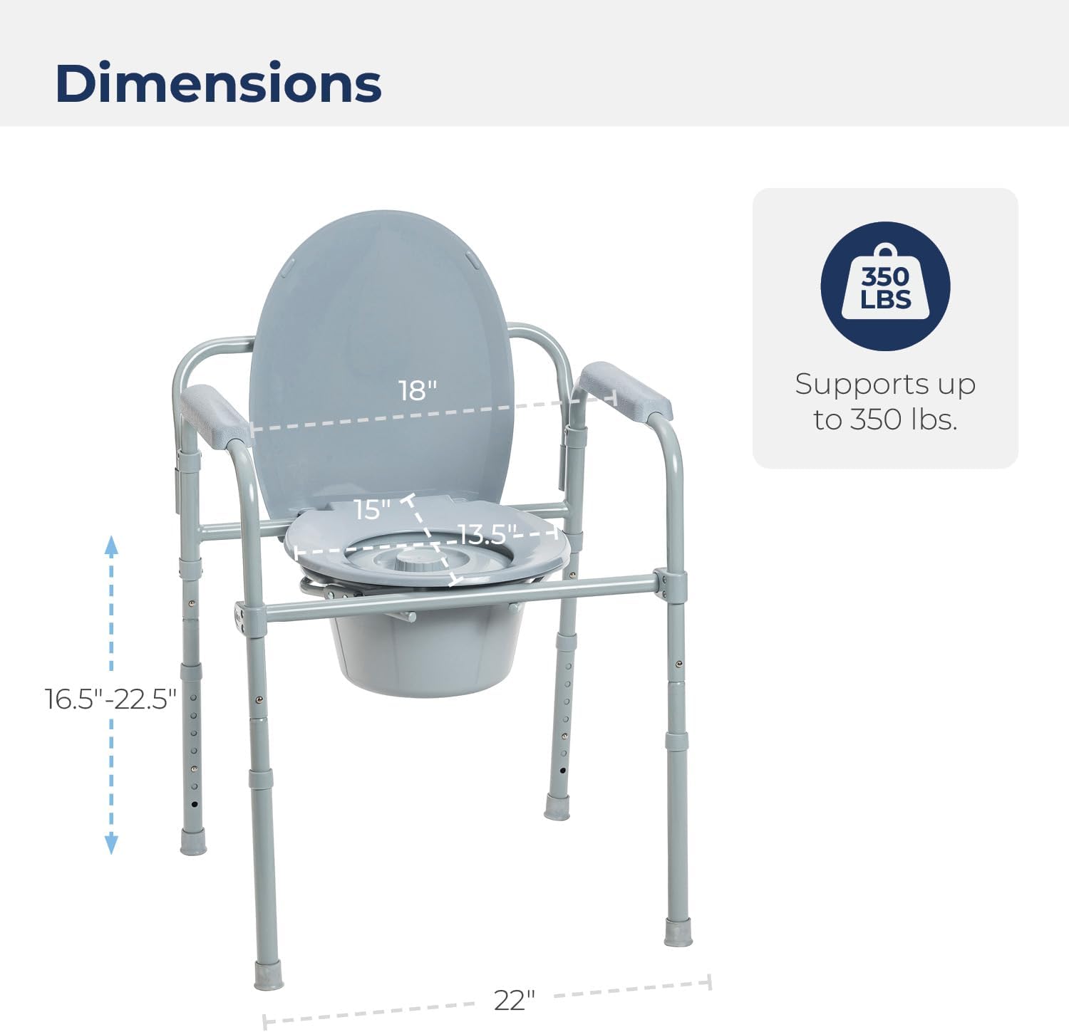 Folding Steel Bedside Commode Chair, Portable Toilet