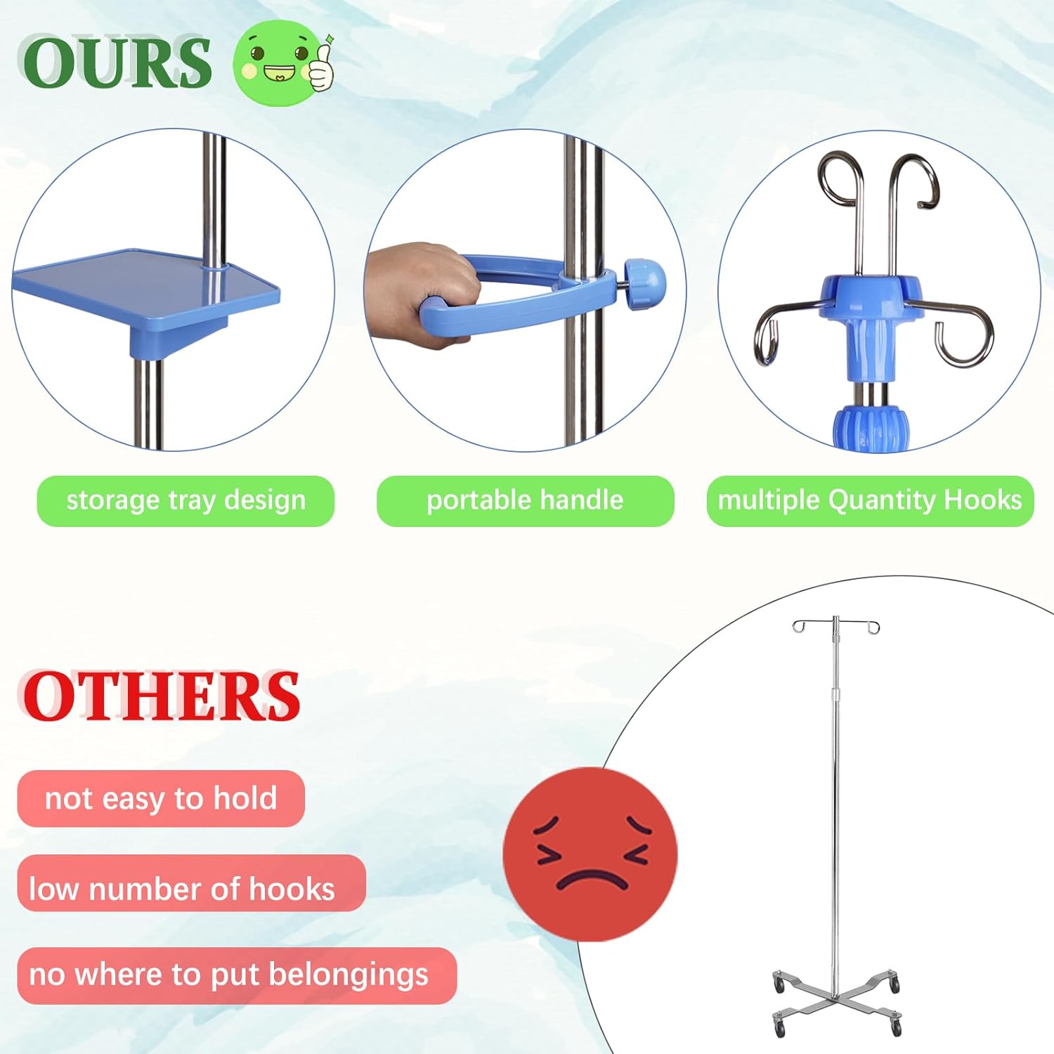 Medical IV Pole with wheels Stainless Steel Adjustable 57" to 79" Height IV Stand with Tray and 4 Hooks for IV Hospital Home Infusion Practice and Therapy