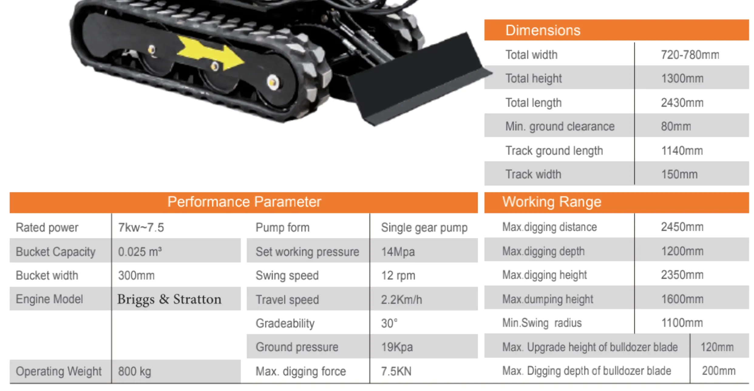 TYPHON TERROR On Tracks VIII 800kg Mini Excavator USA