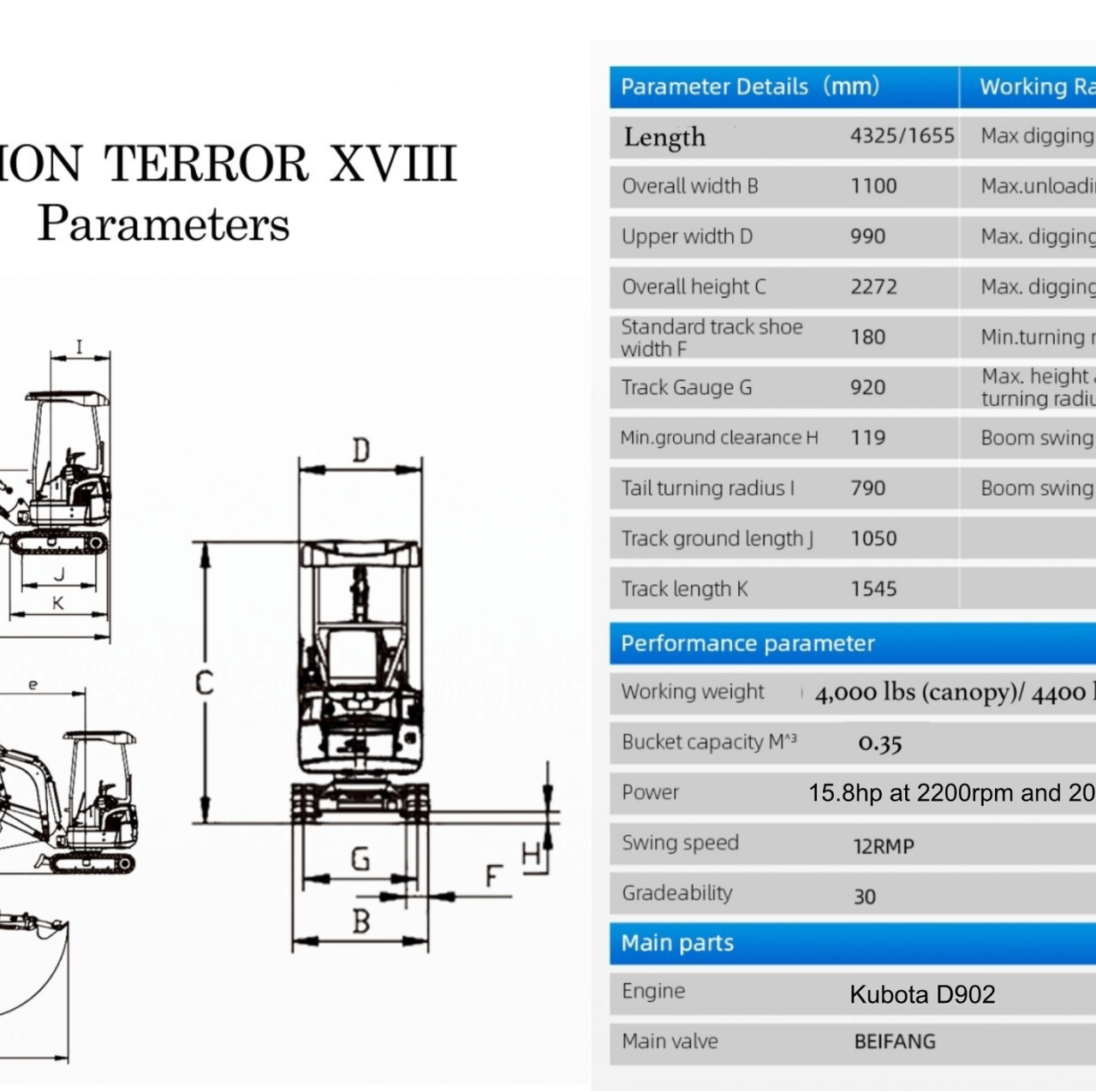 Green TYPHON TERROR XVIII Prestige 2 Ton Mini Excavator KUBOTA Diesel Engine USA