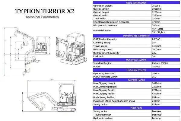 TYPHON TERROR X2 STORM Mini Excavator w 2.5 Ton 25hp Kubota V1505 Diesel Engine