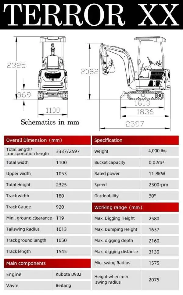 TYPHON 2025 4,000 lb Green TYPHON TERROR XX Mini Excavator Rubber Track with Kubota D902 Diesel Engine USA Mini Excavator w 0lbs Kubota D902 Diesel Engine