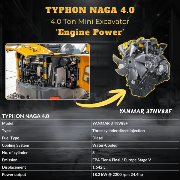 TYPHON NAGA 4.0 Mini Excavator w 4 Ton 24.4hp Yanmar 3TNV88F Diesel Engine
