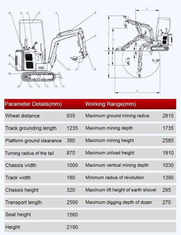 TYPHON TERROR XV STORM Mini Excavator w 1.05 Ton 13.5hp Briggs & Stratton Engine