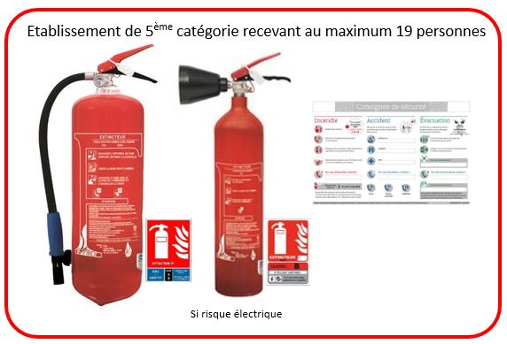 Pack ERP 5 ème catégorie CUISINE  (-de 19 personnes)