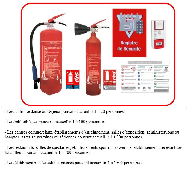 Pack ERP 5ème catégorie (+de 19 personnes)