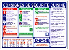 Consignes de sécurité spéciale cuisine