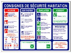 Consignes de sécurité spéciale Habitation