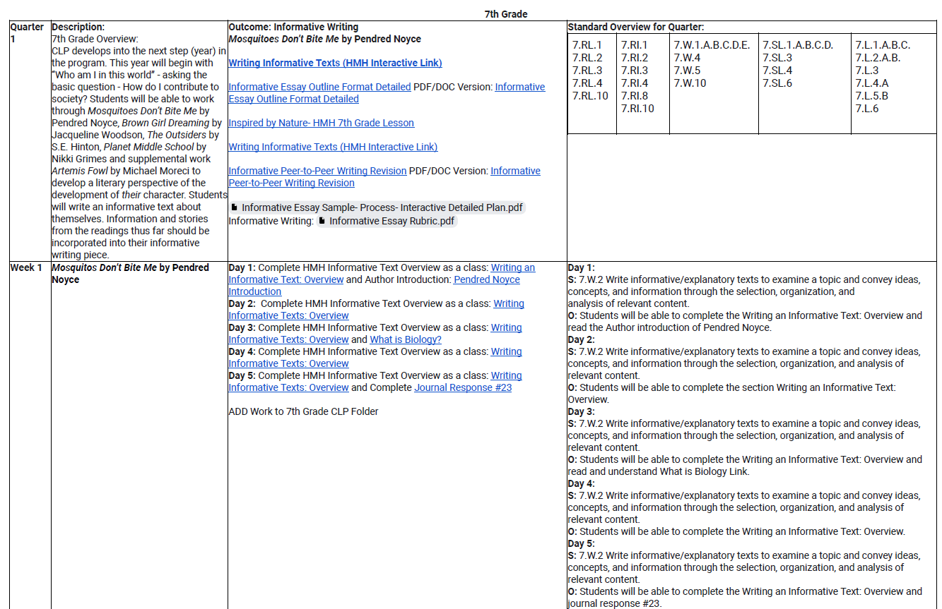 7th Grade ELA Curriculum (Complete Year)