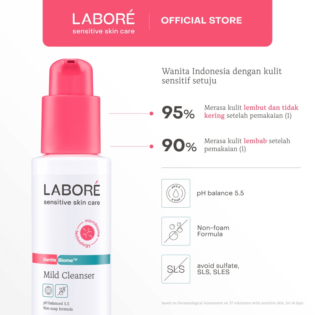 Paket Basic Kulit Sensitif (Face Wash, Moisturizer, Sunscreen)