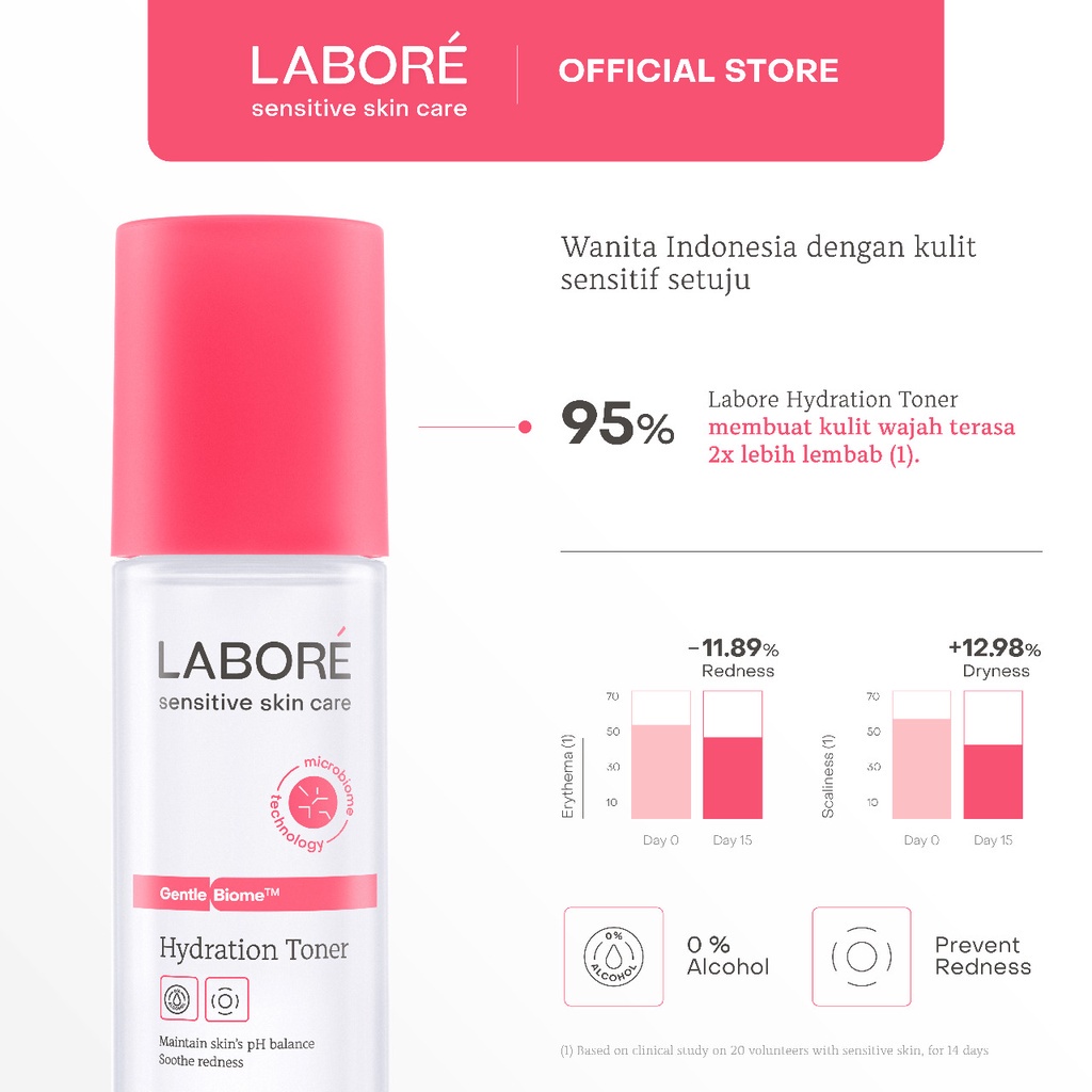 LABORE Moist Barrier Package (Face Wash, Toner, Moisturizer)